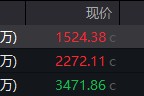 免费卜卦地缘局势骤紧，国防军工热度飙升！512810周线三连阳，投资逻辑持续强化！